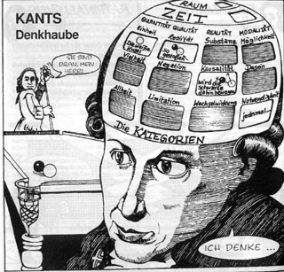 Immanuel Kant Thinking Cap