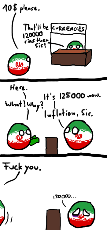 Iran Polandball Comic Inflation Economy Exchange Rate